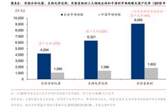 2024年澳门天天开彩,国产化作答解释落实_创意版36.918