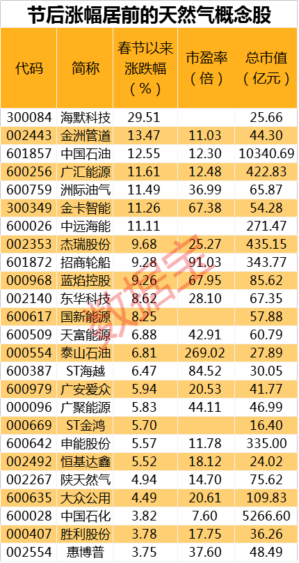 2024新奥资料免费精准109,广泛的关注解释落实热议_4DM80.596