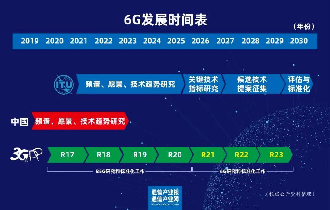 2024资料大全正版资料免费,最新热门解答定义_Holo69.304