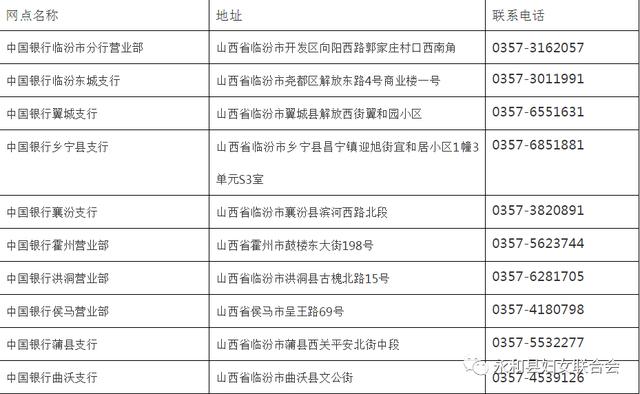 新澳好彩免费资料查询302期,前沿解答解释定义_suite31.804