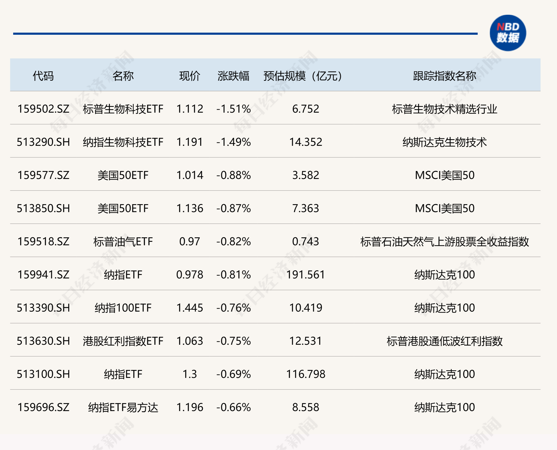 2024年澳门精准资料大全,国产化作答解释落实_微型版82.563