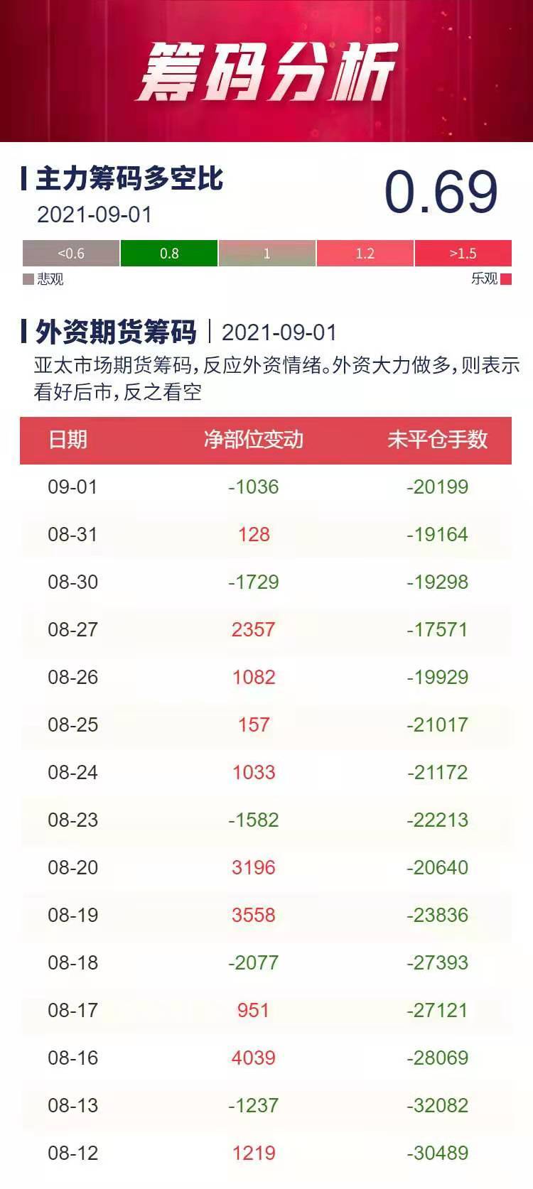 揭秘提升一肖一码100,全面执行计划数据_4K版87.323