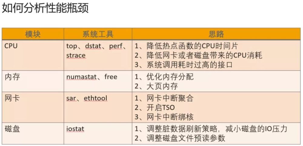 香港4777777开奖结果+开奖结果一,实时说明解析_尊享款12.610