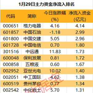 澳门特马今天开奖结果,实时说明解析_运动版43.206