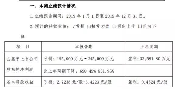 新澳天天免费资料大全,整体规划讲解_CT95.851