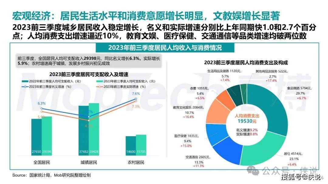 新奥门资料大全正版资料2023年最新版下载,全面数据解析执行_Lite88.446