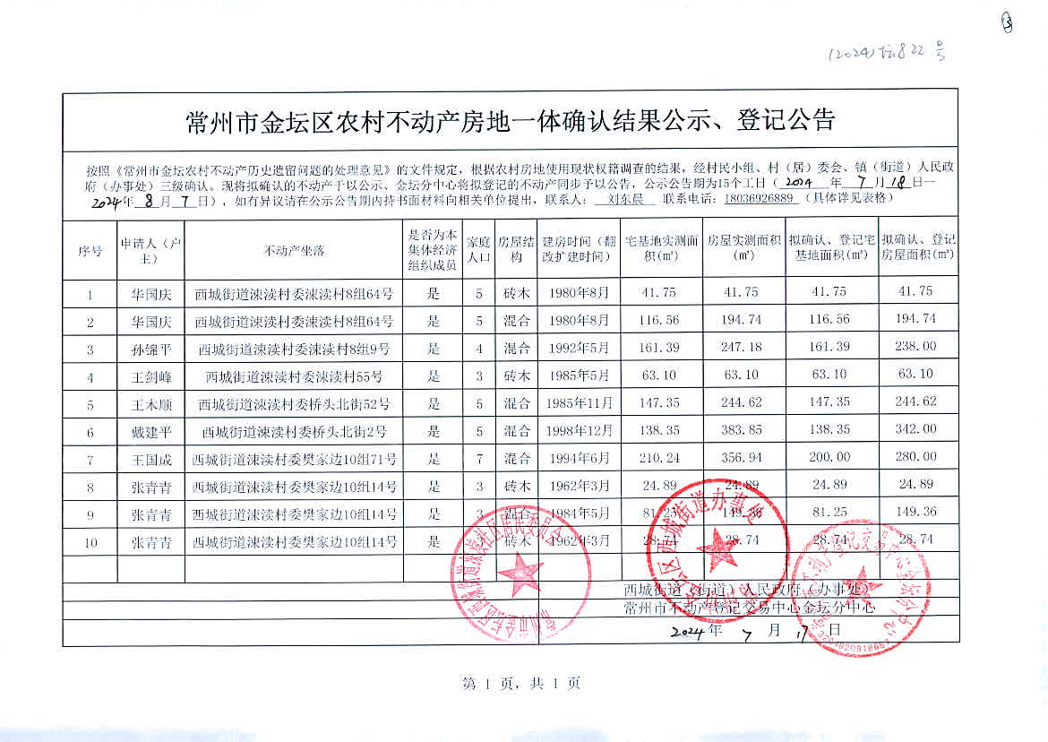 2024年香港资料免费大全,动态调整策略执行_HarmonyOS71.822