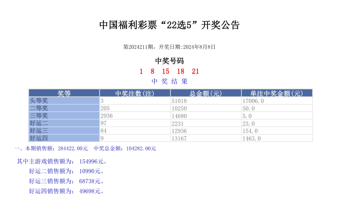 新奥门开奖结果2024,创新性执行策略规划_定制版13.883