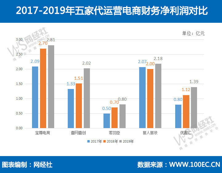 新澳门天天彩,数据分析驱动执行_HD45.54