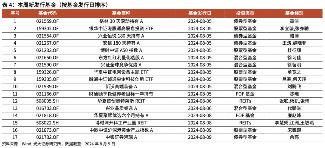 7777788888新奥门正版,综合解答解释定义_冒险款74.302