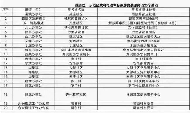 2024年澳门天天开奖结果,确保成语解释落实的问题_终极版36.125