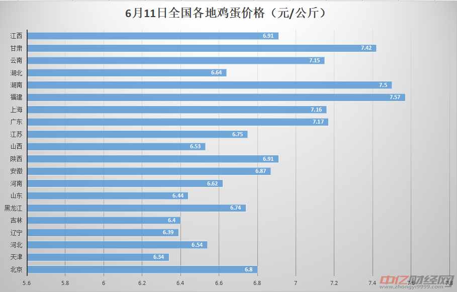 新奥门资料大全正版资料2023年最新版下载,经济性执行方案剖析_WearOS47.203