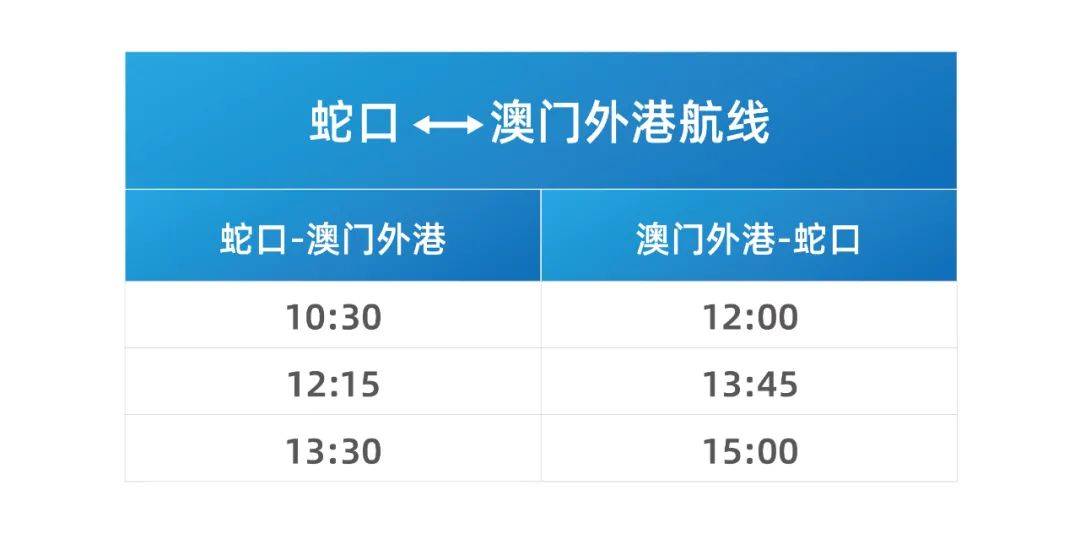 2024年新澳今晚开奖号码,实时更新解析说明_Prestige10.910