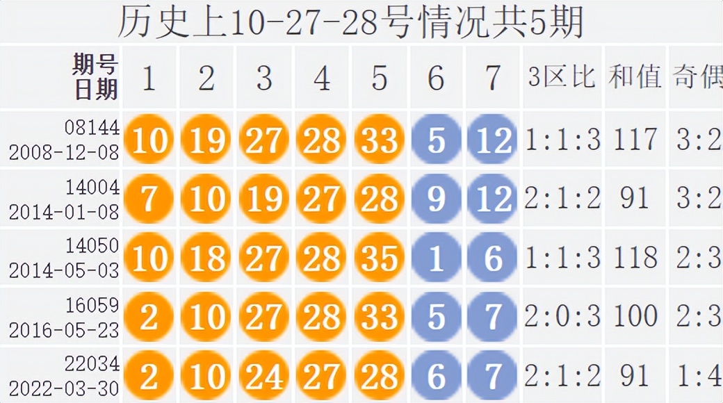 澳门六开奖结果查询最新,科学解答解释定义_领航版20.972