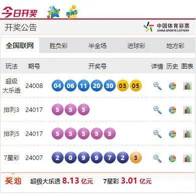 澳门六开彩开奖结果记录,实地评估解析数据_PT78.848