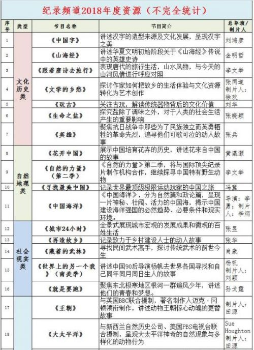 旧澳门开奖结果+开奖记录,全面评估解析说明_Lite58.669