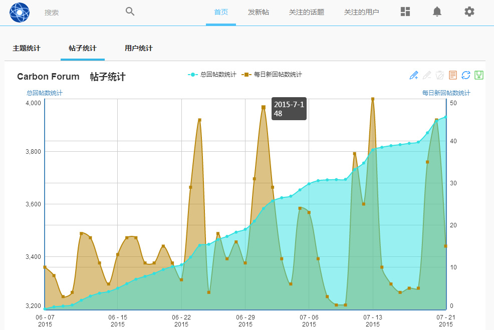 22324濠江论坛历史记录查询,全面数据分析方案_苹果73.974