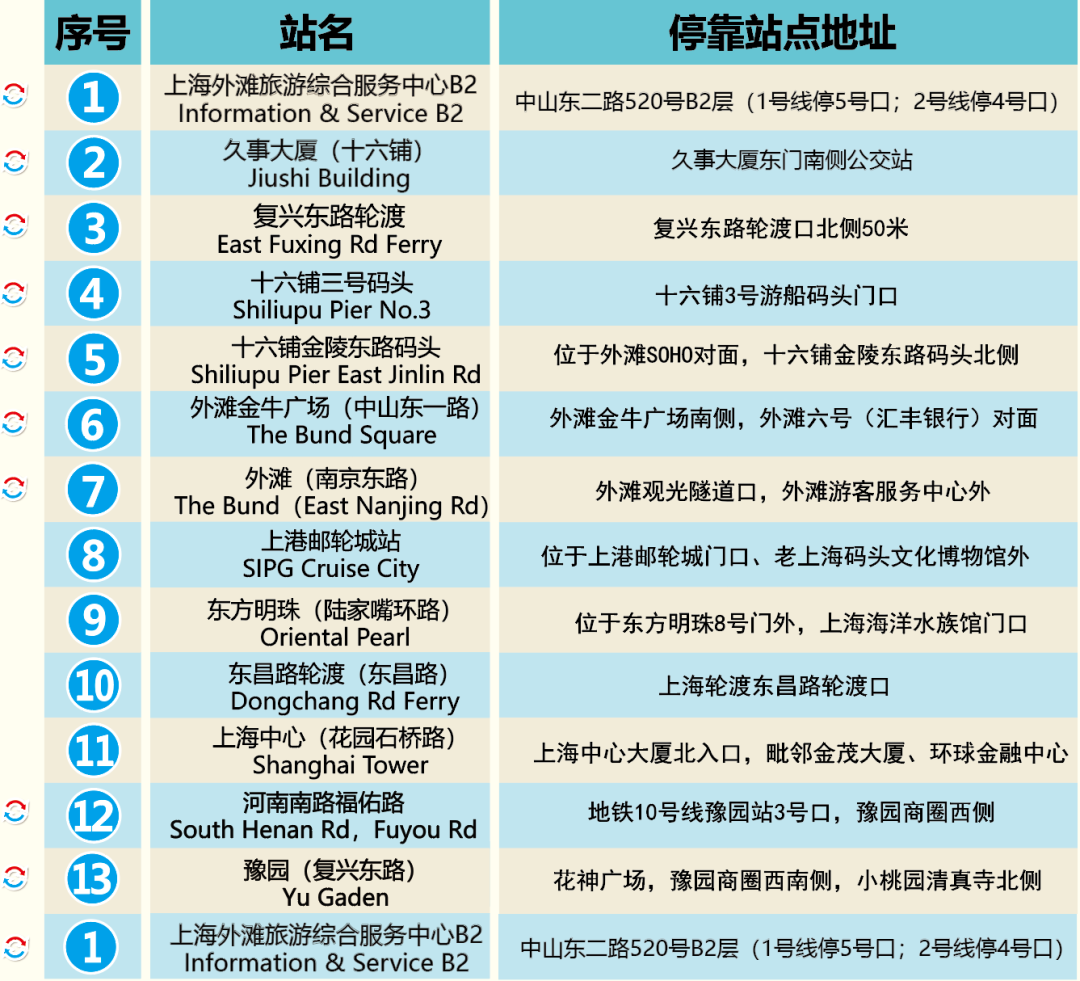 2024年新澳门天天开奖结果,深入数据解析策略_X17.74