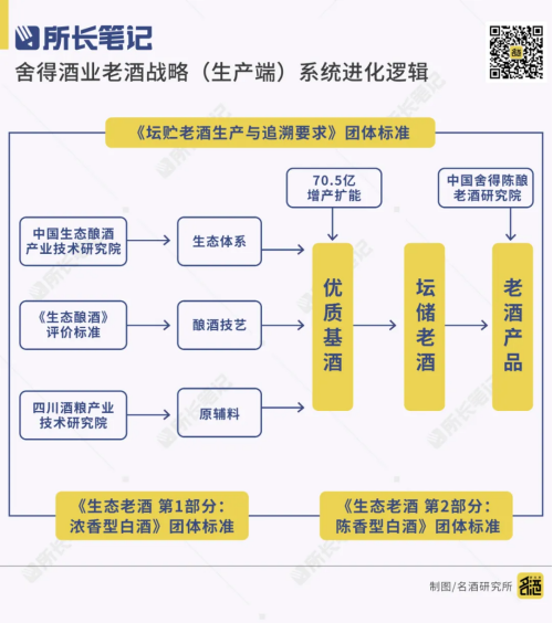 2024年11月10日 第34页