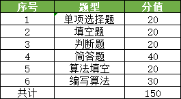 2024澳门六今晚开奖结果是多少,精确分析解析说明_Tablet49.543