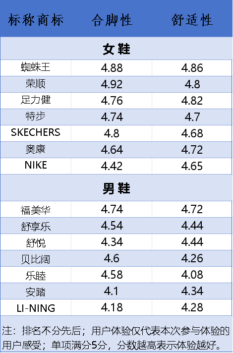 新澳内部资料精准一码波色表,实地验证策略方案_领航款55.416