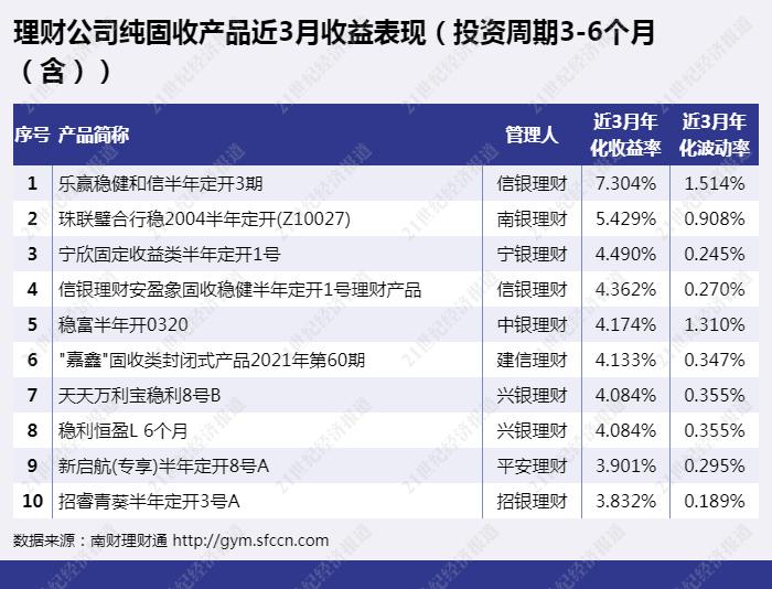 新澳门开奖结果2024开奖记录查询,定制化执行方案分析_顶级版65.930