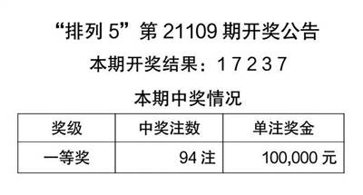 澳门天天开彩好正版挂牌,实证解答解释定义_入门版23.819