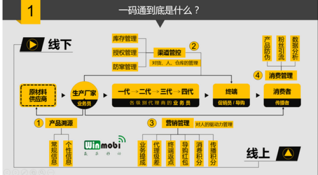 管家婆一码一肖,理论分析解析说明_挑战版10.12