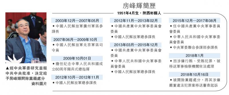 房峯辉最新动向揭秘，未来去向的神秘面纱揭晓