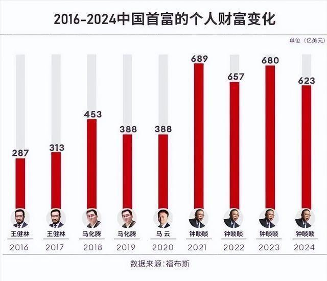 2024澳门今晚必开一肖,战略优化方案_尊贵版42.813