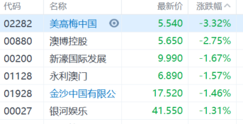 澳门开奖,收益成语分析落实_BT96.707