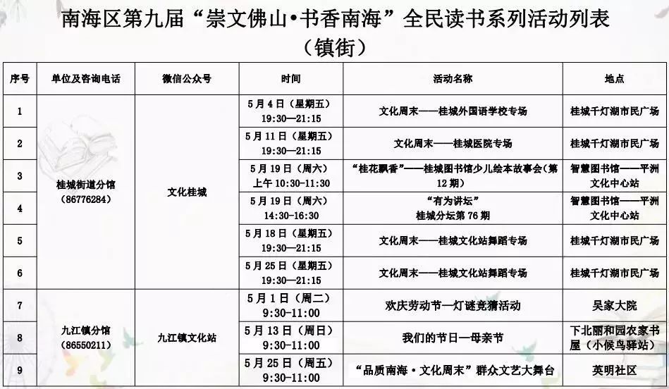 新澳今天晚上开奖号码,科学解析评估_10DM46.250