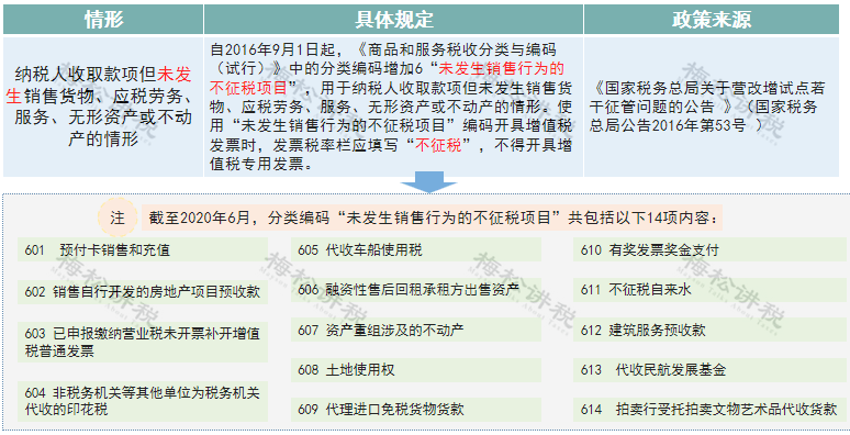 澳门一码一肖一待一中今晚,持续执行策略_3D39.140