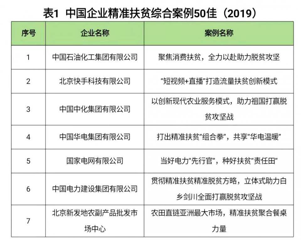 澳门最精准正最精准龙门,可靠性方案操作策略_Ultra21.856