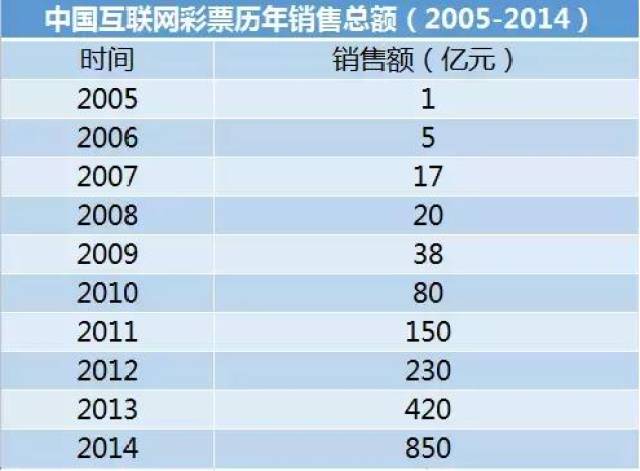 2024新澳天天彩免费资料,深入分析定义策略_UHD款43.805