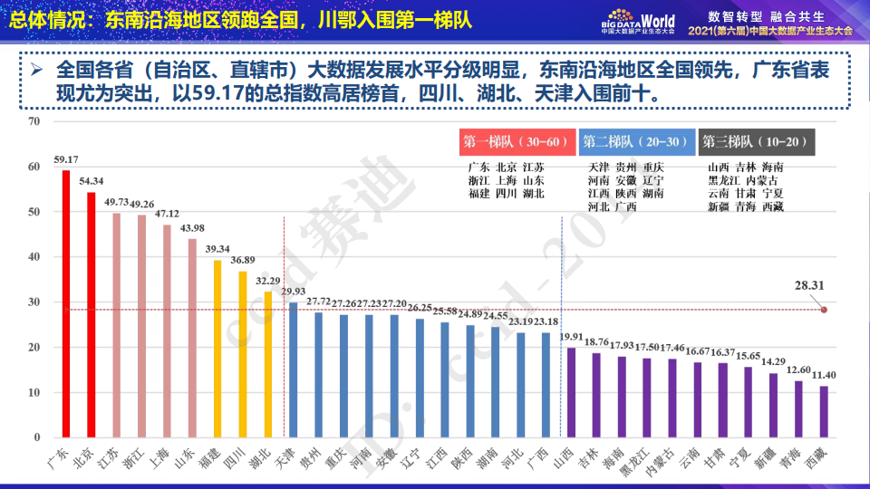 澳门六开奖结果2024开奖今晚,实地数据评估策略_Advance60.129