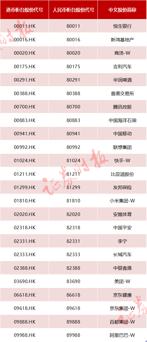 2024香港全年免费资料,准确资料解释落实_soft74.14.12