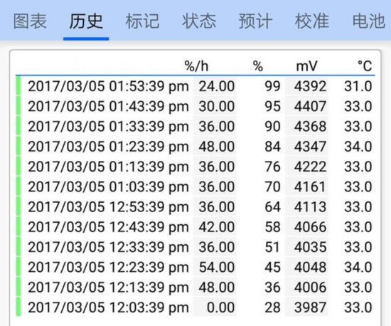 澳门一肖中100%期期准海南特区号,快捷问题方案设计_基础版45.340