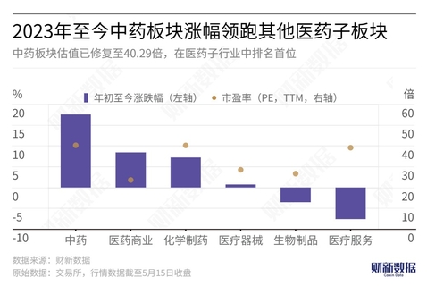 2024澳门特马今晚开奖结果出来了,全面数据策略解析_VE版11.580