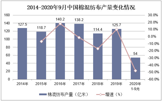 新澳六开奖结果资料查询,符合性策略定义研究_Advanced43.282