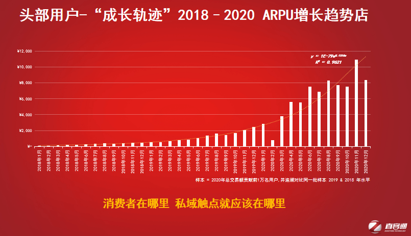 2024新澳门正版挂牌论坛,高度协调策略执行_1440p44.185