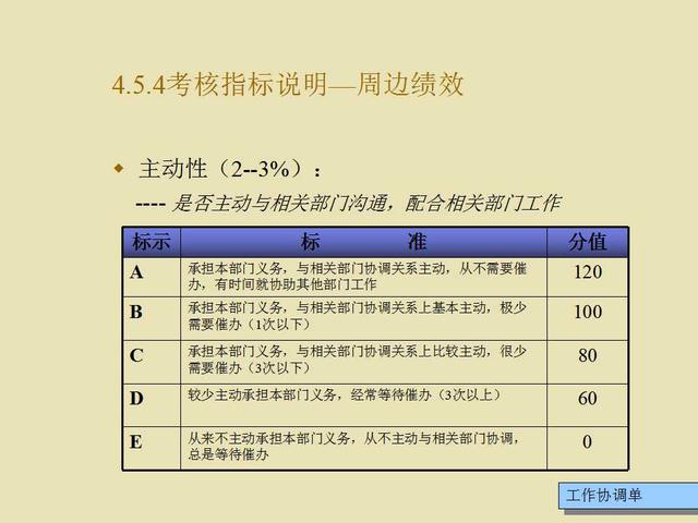 今晚澳门开准确生肖,实地考察数据策略_储蓄版86.895