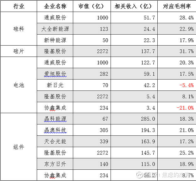 新澳天天开奖资料大全最新开奖结果走势图,确保成语解析_钻石版26.118