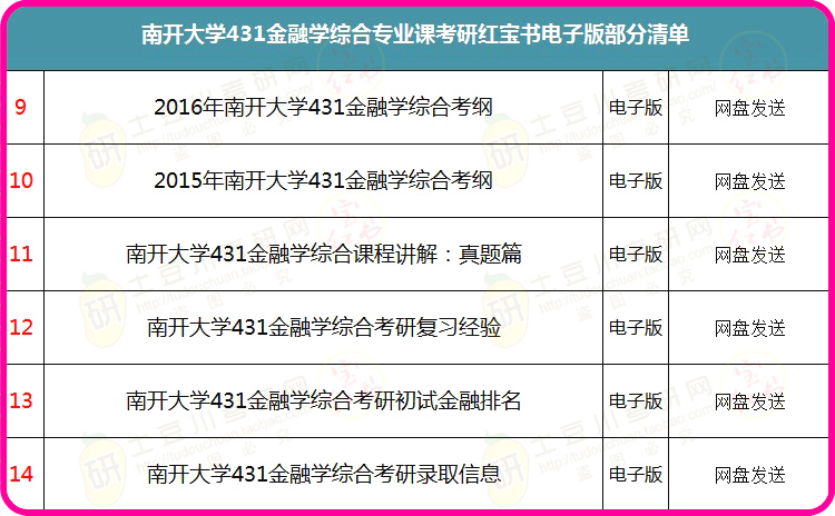 2023年正版资料免费大全,综合计划定义评估_Galaxy87.233