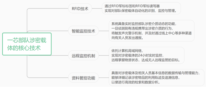 7777788888管家婆精准,现状解答解释定义_旗舰版78.101