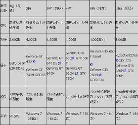 老鼠含了 第45页