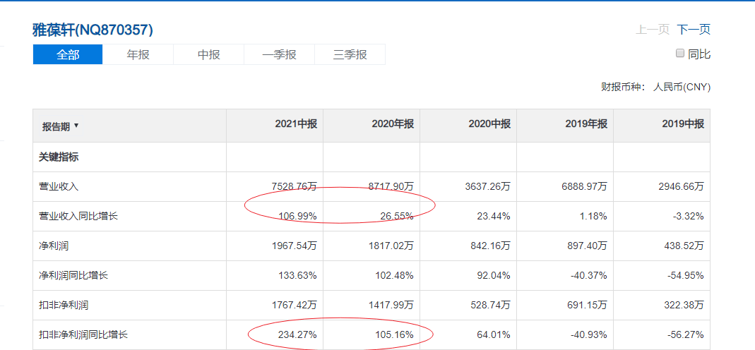 新澳2024大全正版免费资料,专家观点说明_WearOS94.878