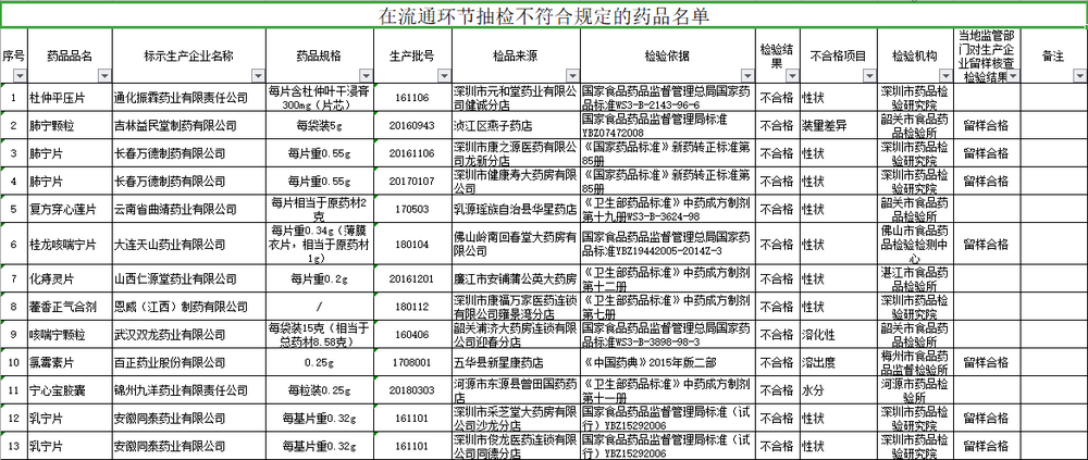 澳门一肖一码一特一中云骑士,诠释分析定义_经典版80.125