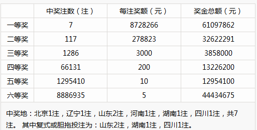 新澳门彩历史开奖记录走势图香港,适用性执行方案_苹果款25.612