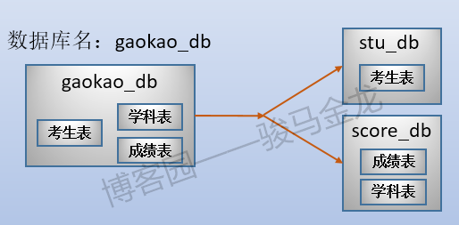 7777788888精准跑狗图,数据驱动执行设计_影像版93.837